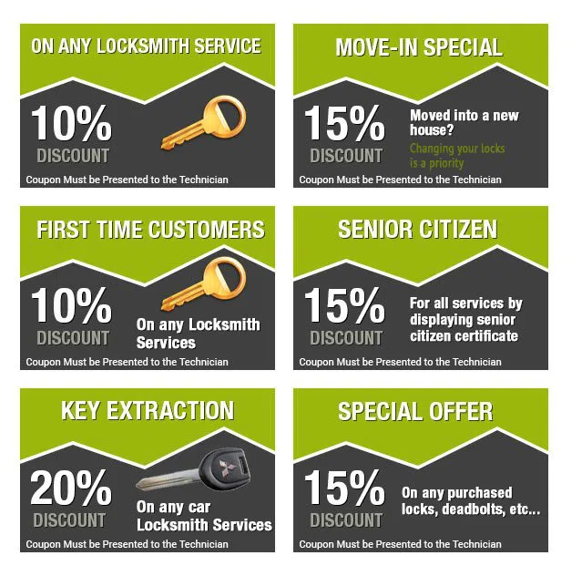 Ardmore PA Locksmith Store Ardmore, PA 610-600-1003 - coupon-image